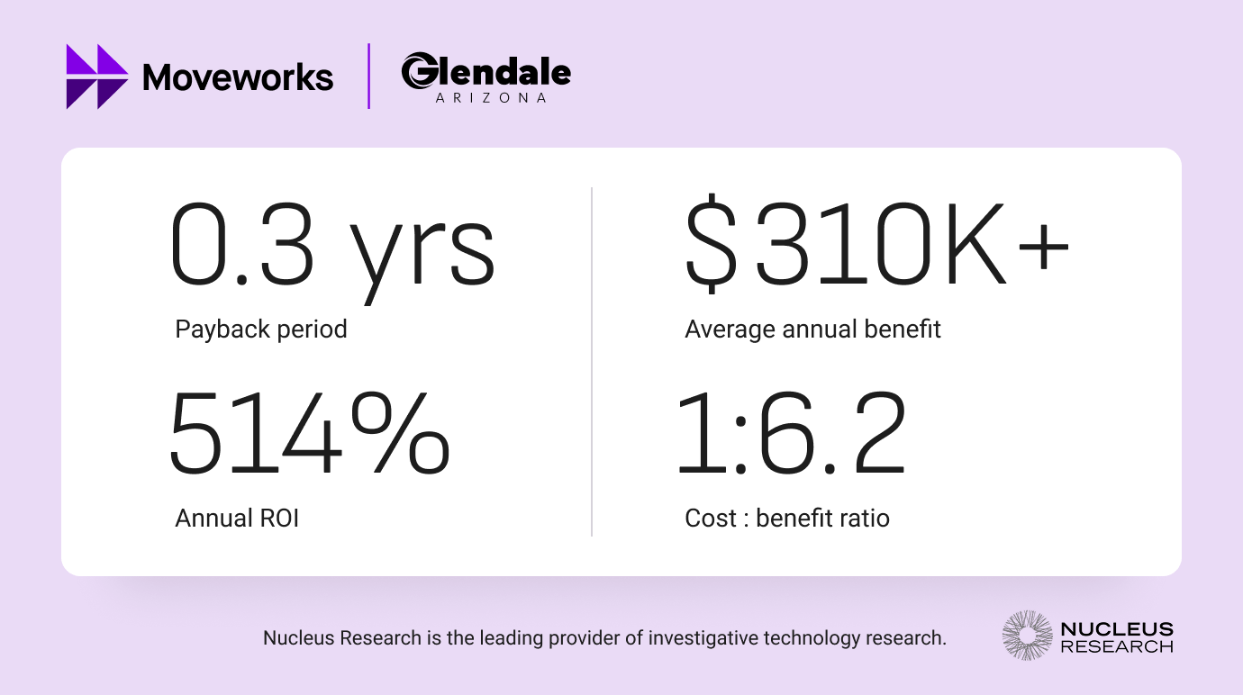 glendale-arizona-primary-stats