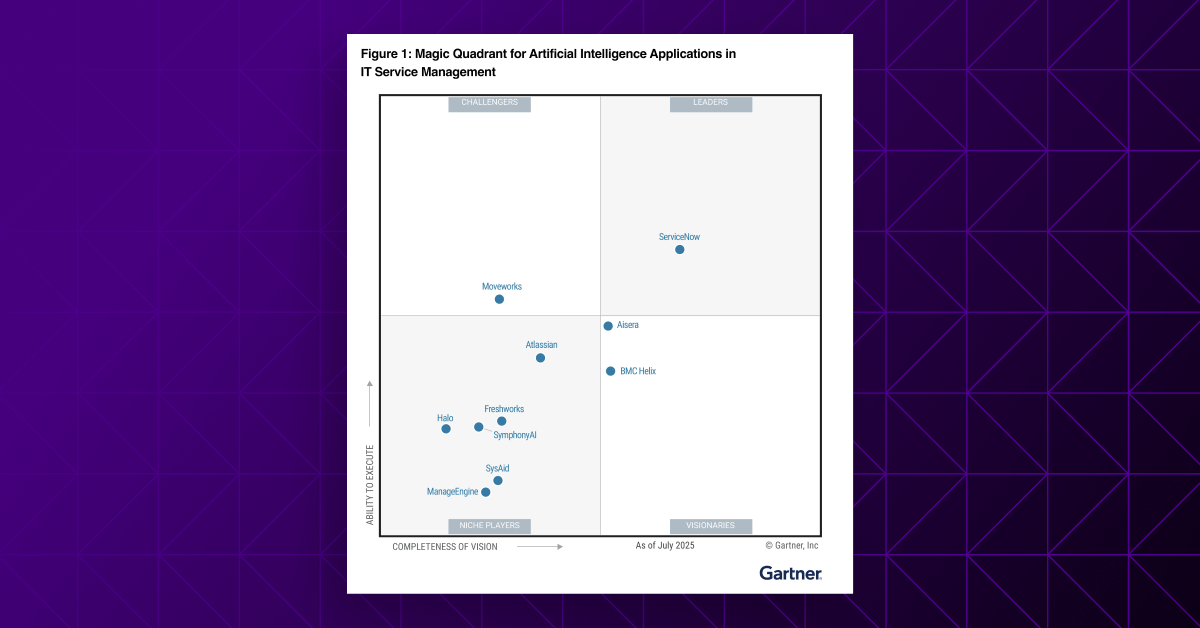 Moveworks in Gartner AI Magic Quadrant for ITSM