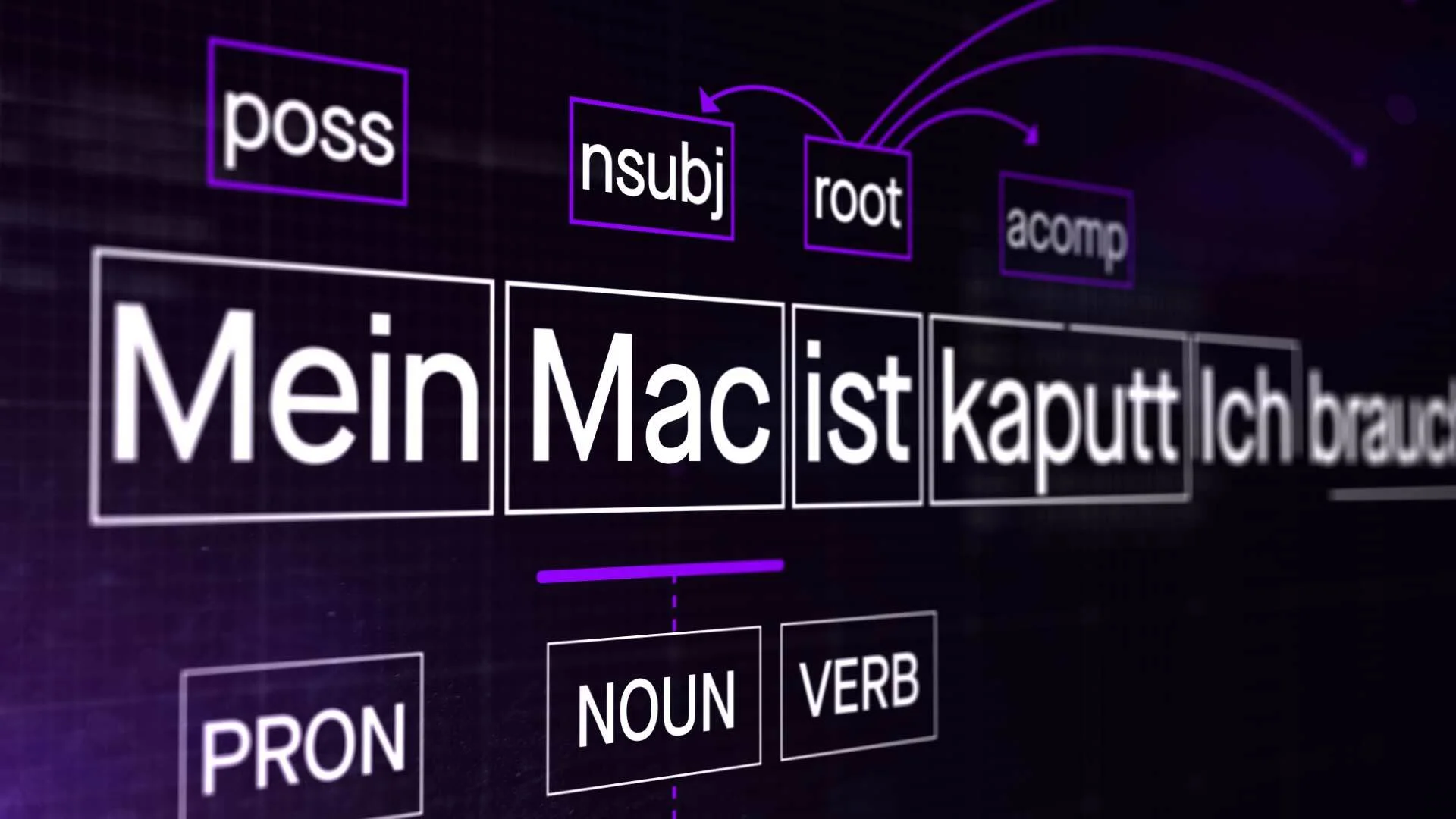 built a multilingual ai platform