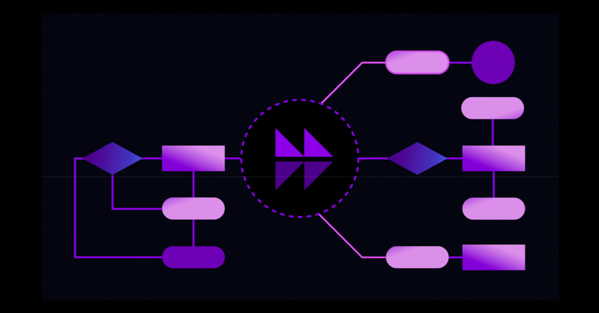 Action orchestrator illustration