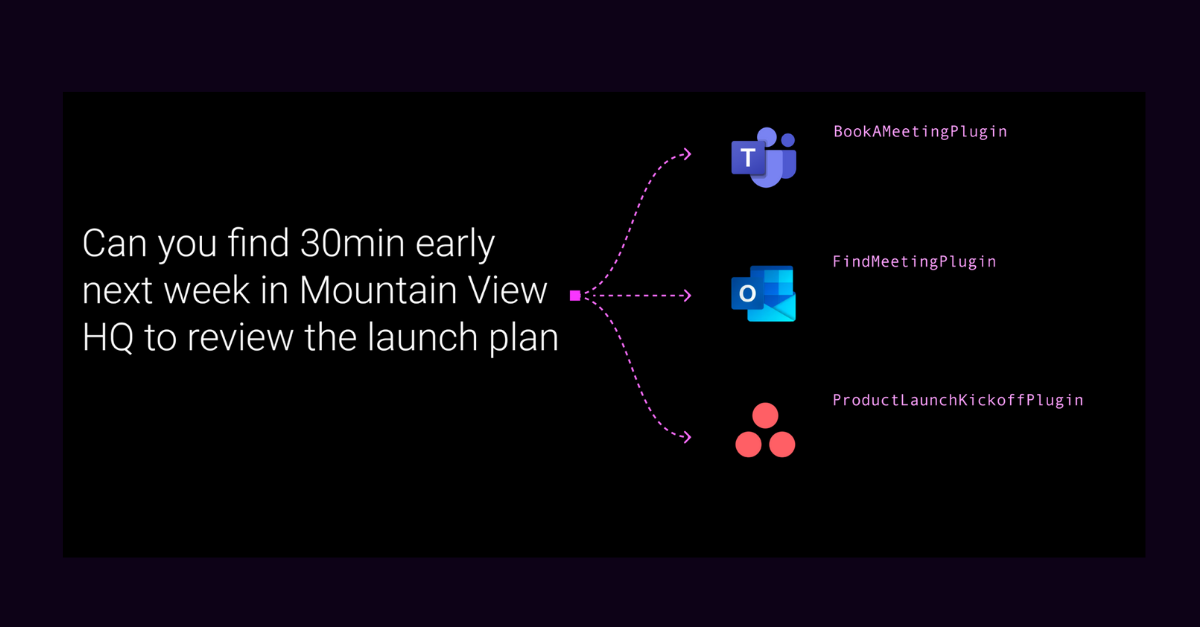 Moveworks Manifest Generator: How AI Agents pick the right automation
