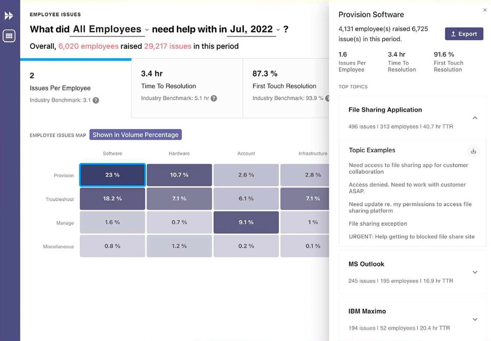 albemarles hr chatbot