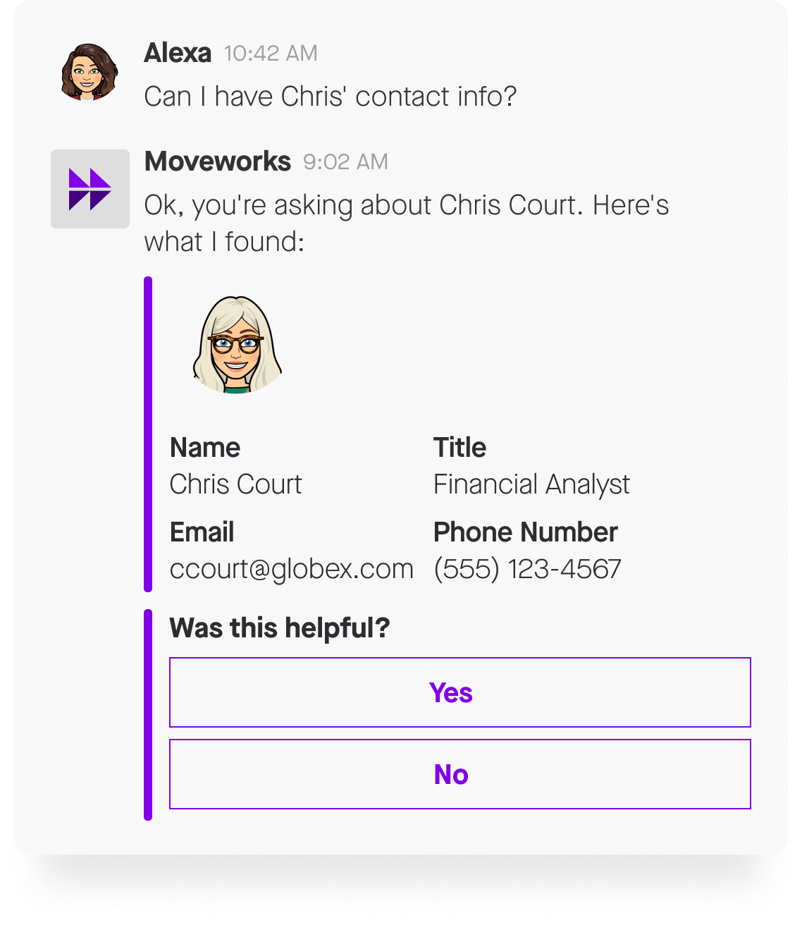 identifying the right people