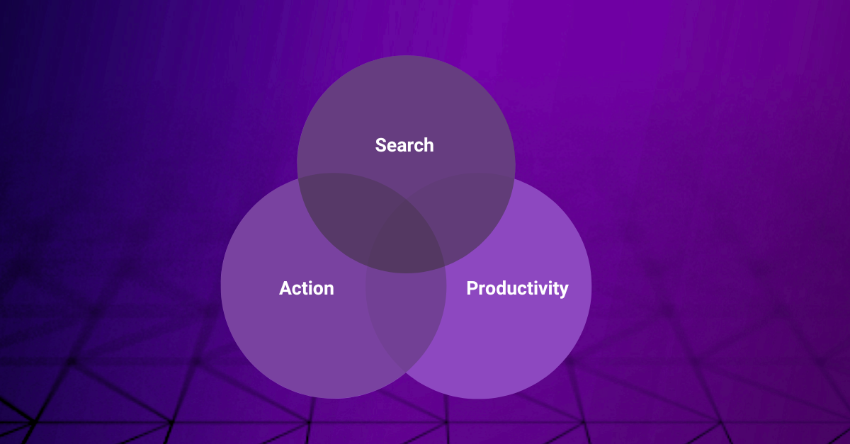 enterprise search automation and productivity
