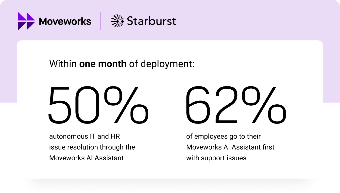 starburst-stat-issue-resolution