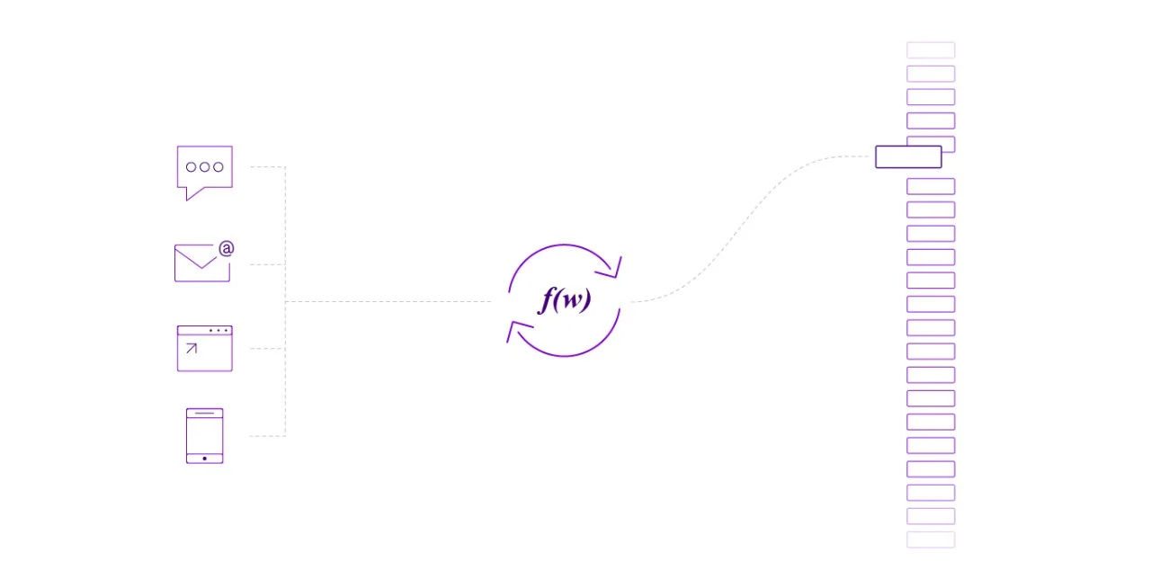 routing a ticket is a challenge for human agents