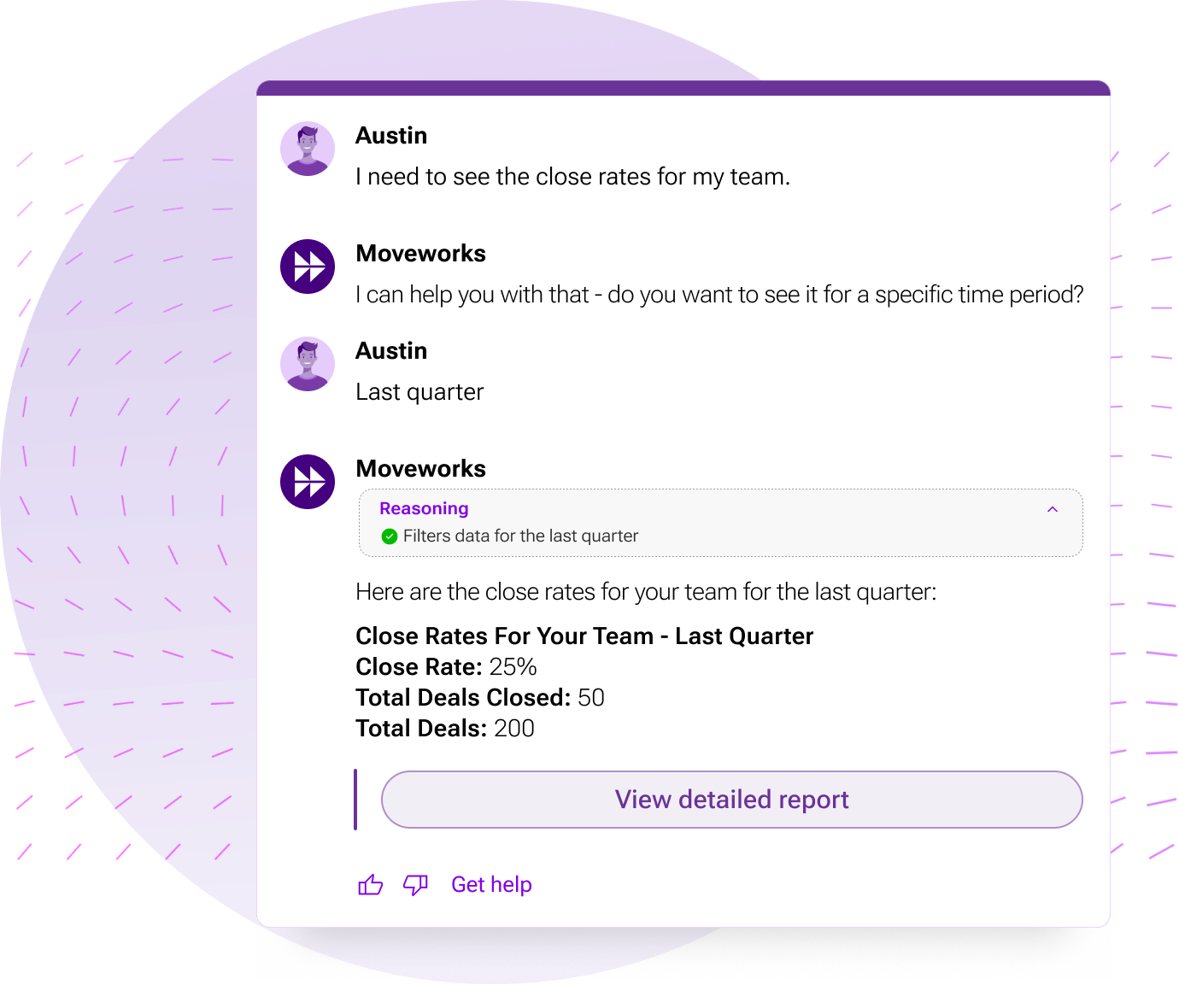 sales-challenges-find-close-rates