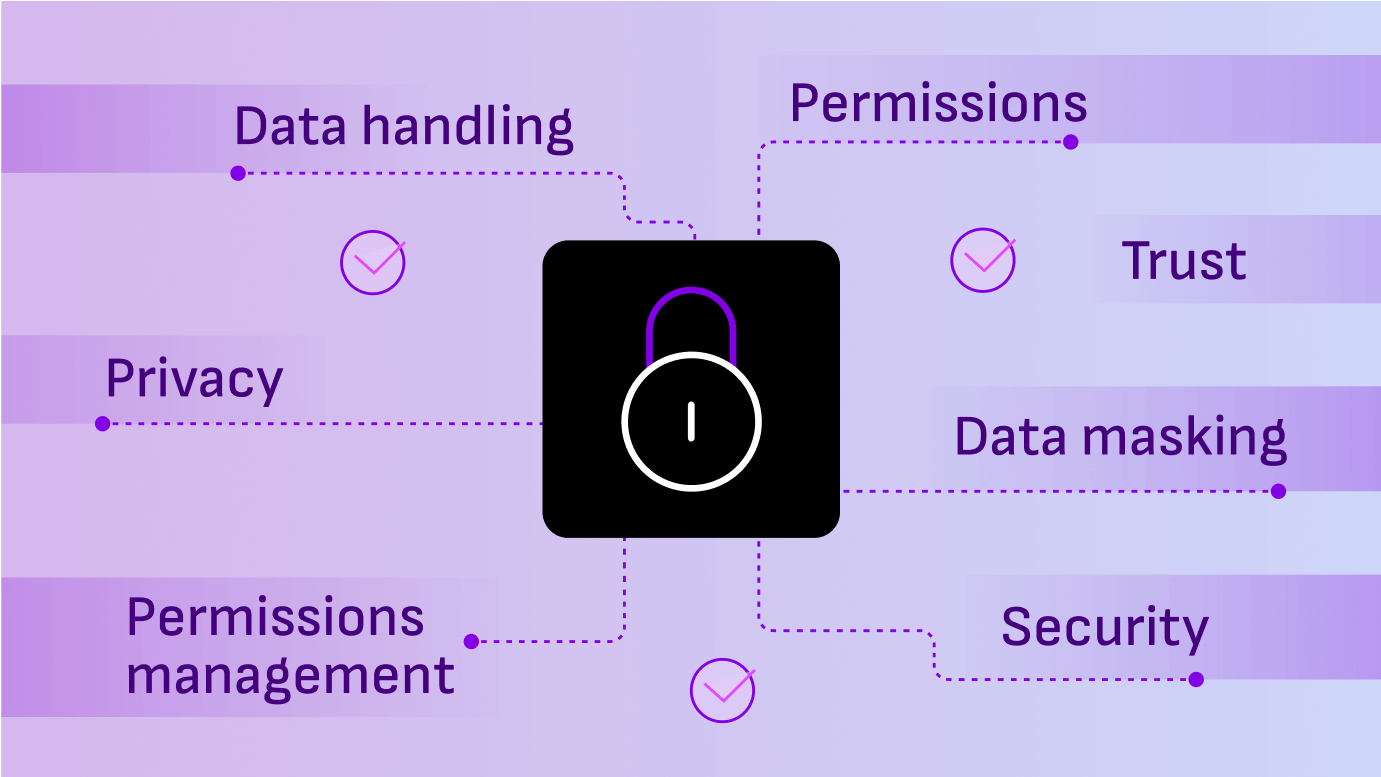 enterprise-grade-security-measures