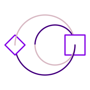 employee experience platform