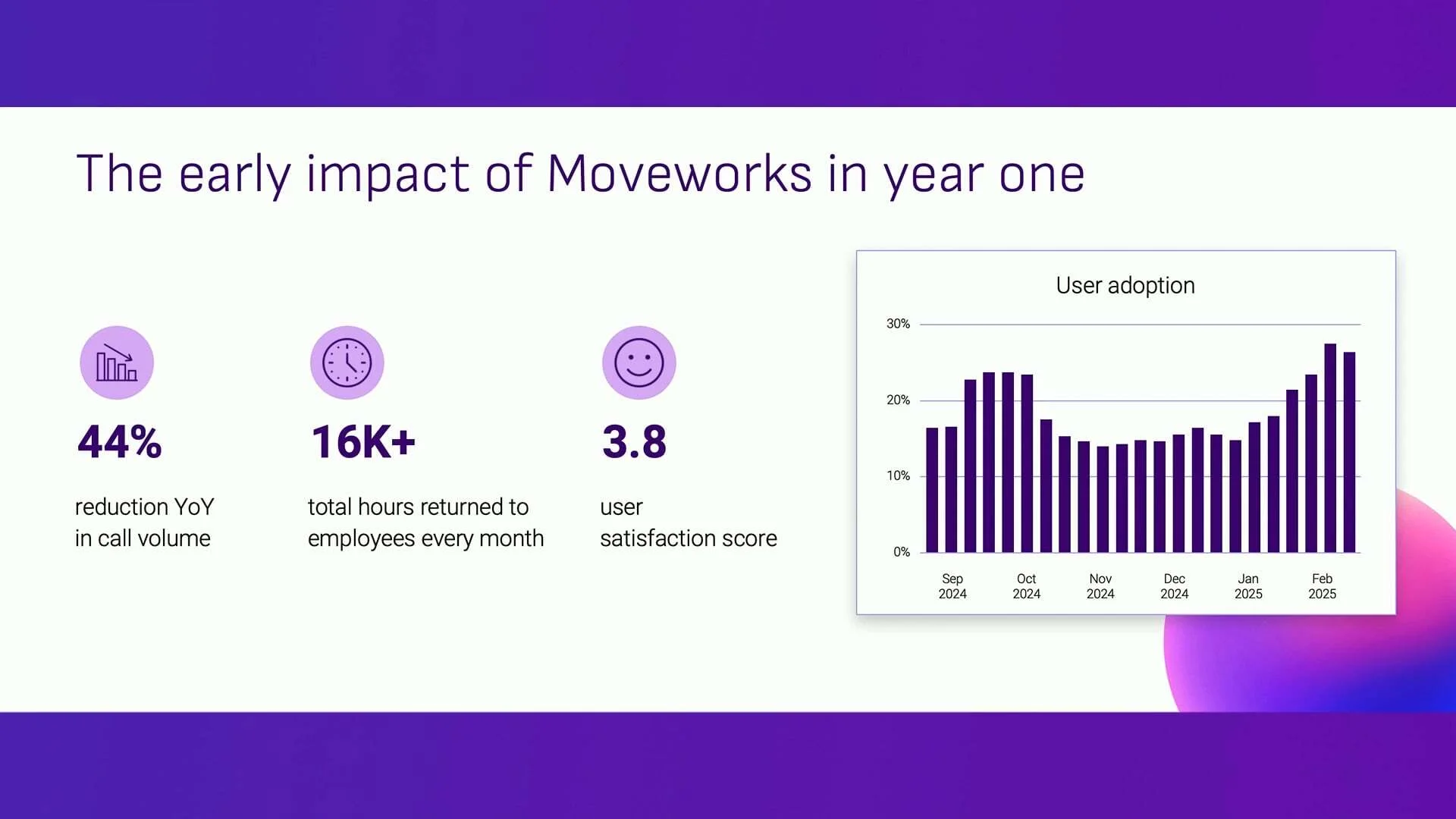 amadeus-global-image