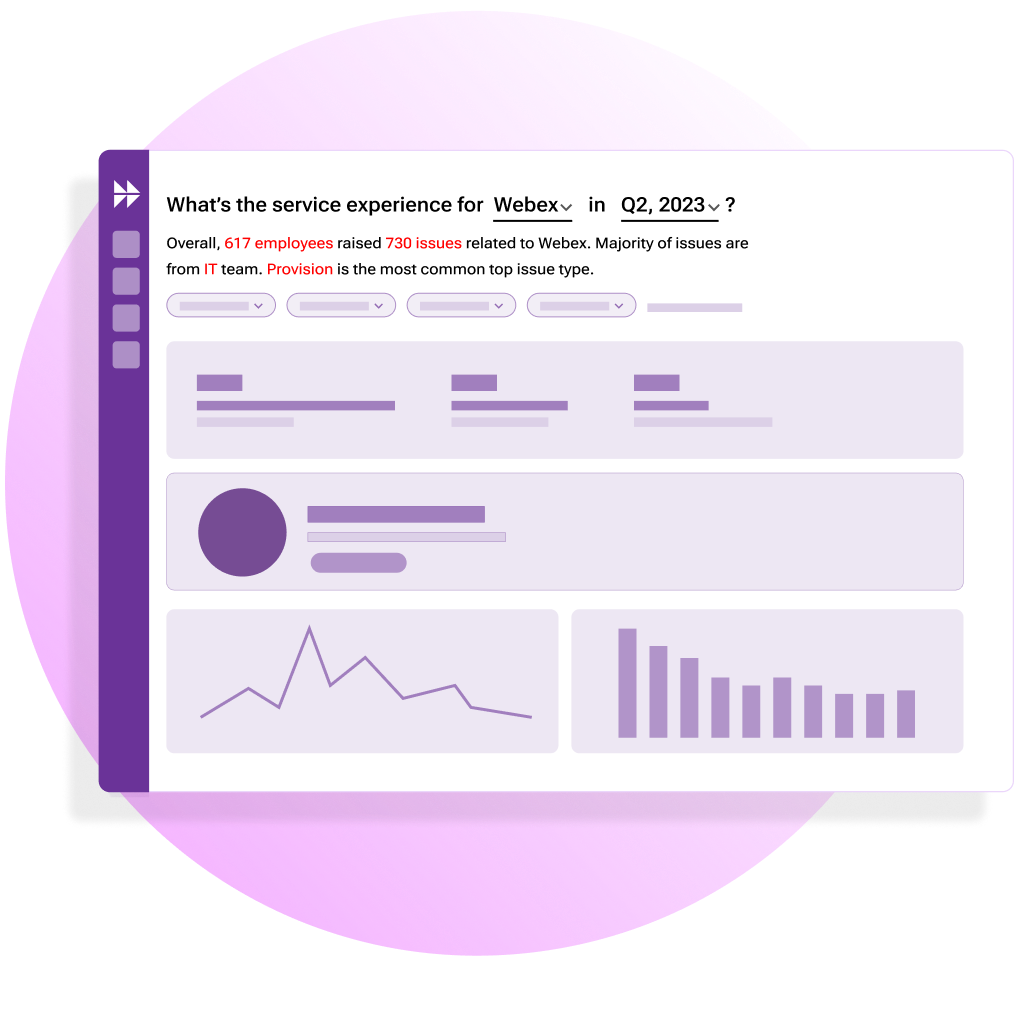 employee-experience-insights-turbocharge-service-desk-efficiency