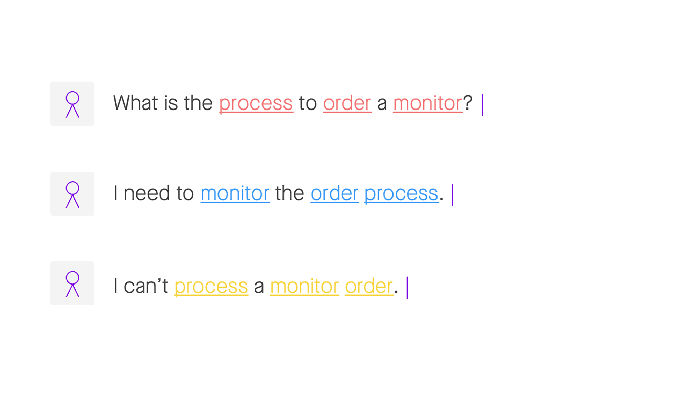 natural language understanding need to be keyword based