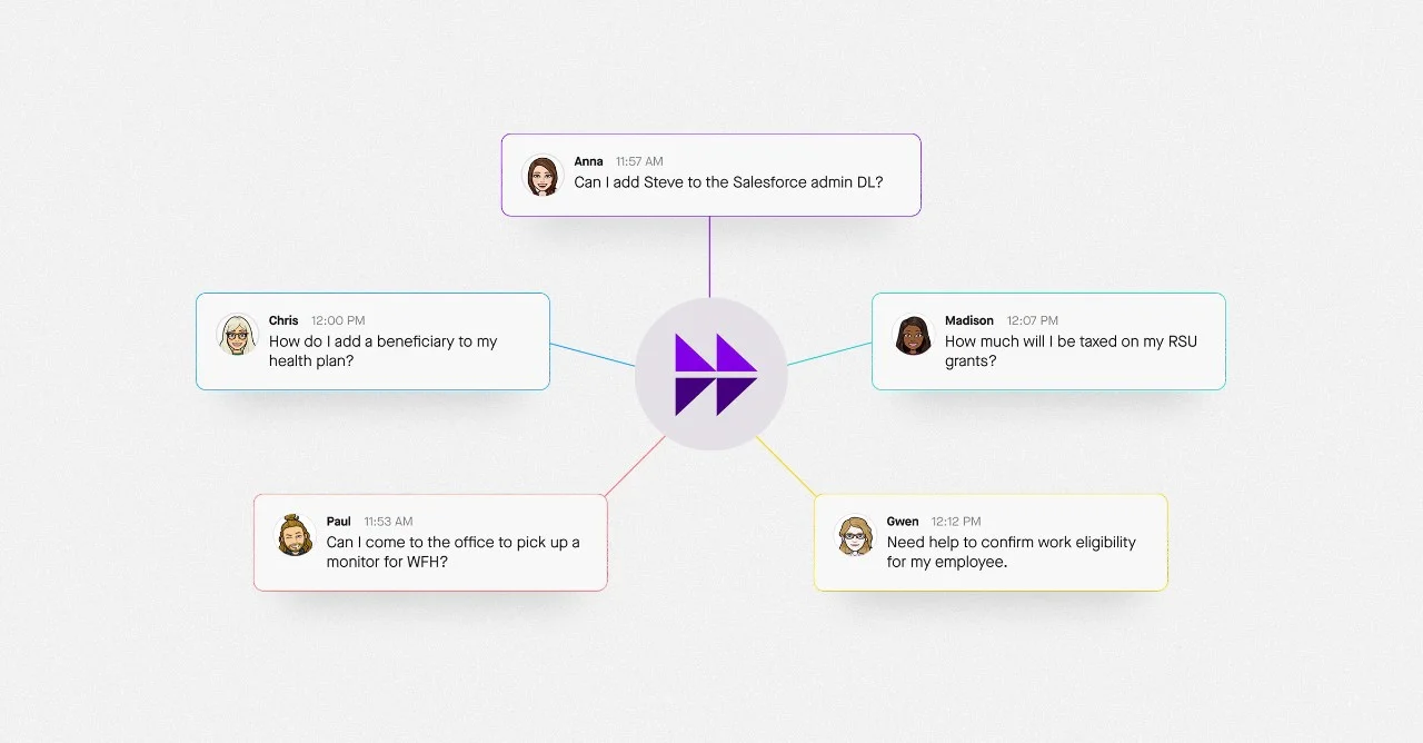 Introducing the moveworks platform