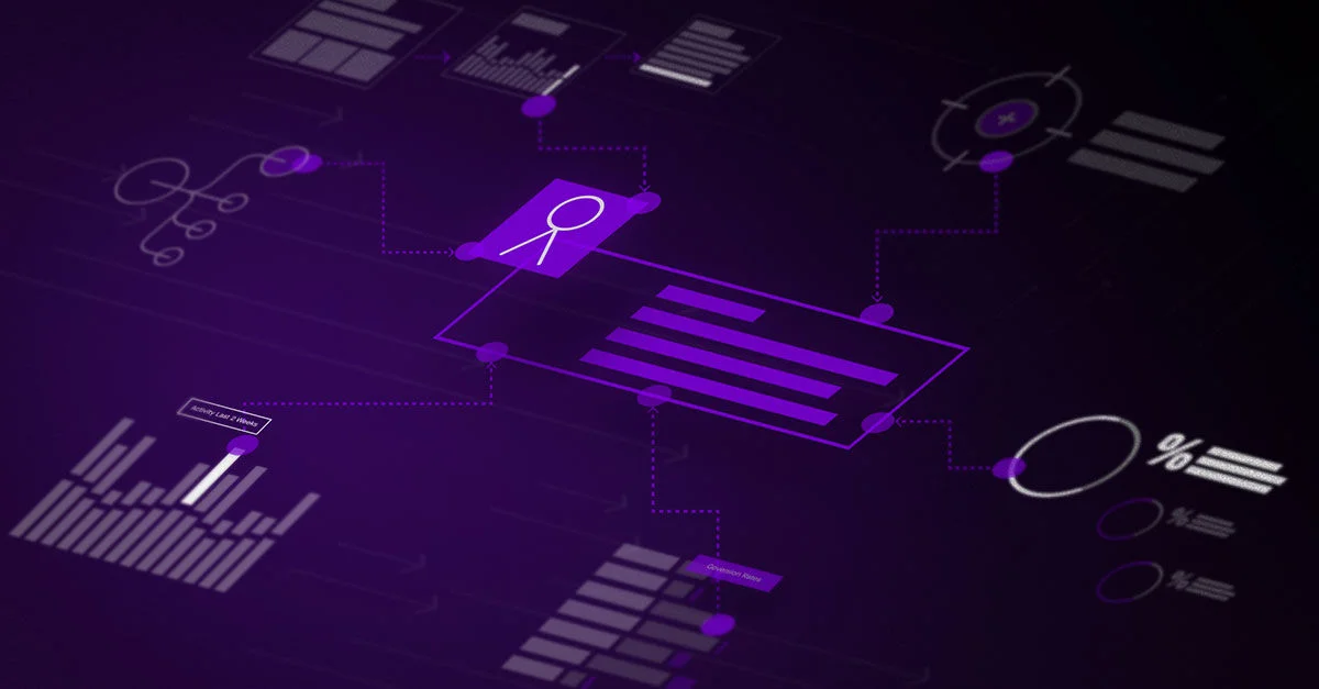 why employees need personalized it help