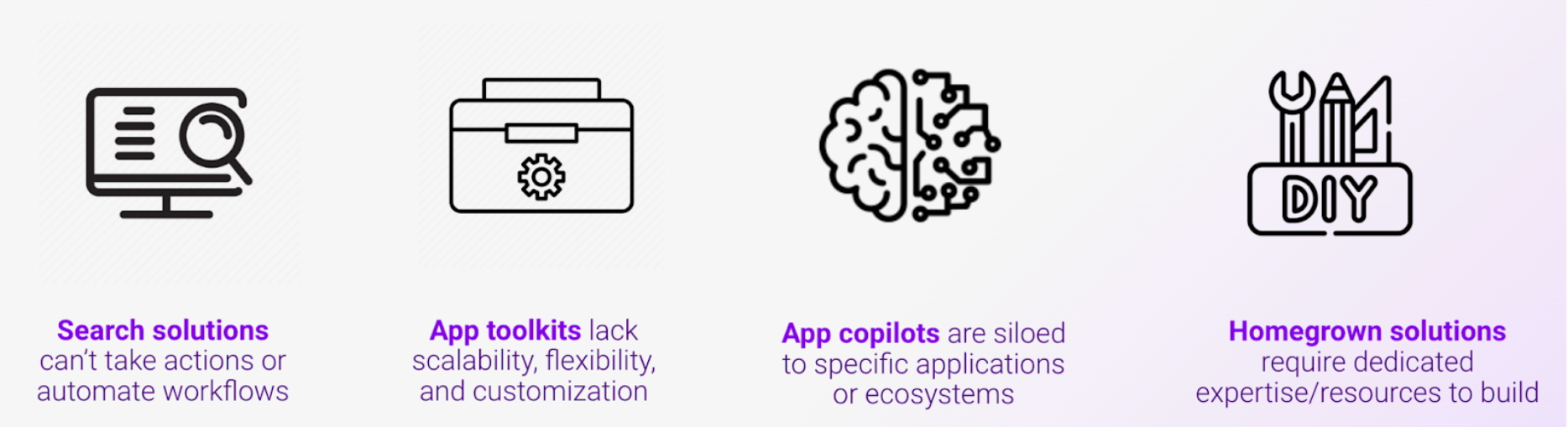 Search solutions, app toolkits, app copilots, homegrown search solutions