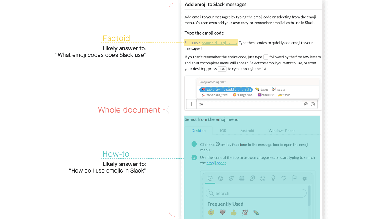 knowledge base article into answers