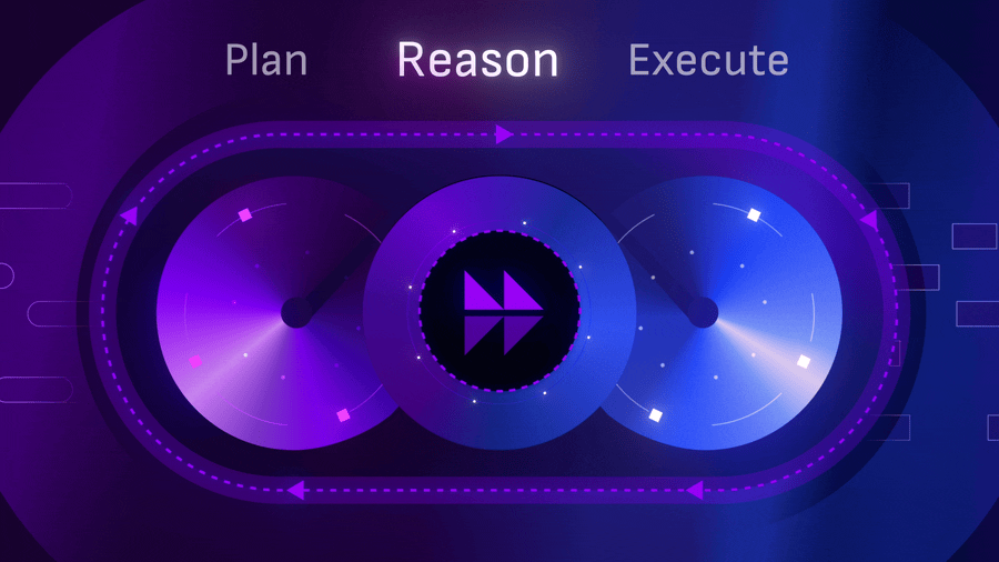 agentic-reasoning-engine-loop